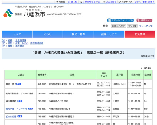 有限会社徳松鮮魚